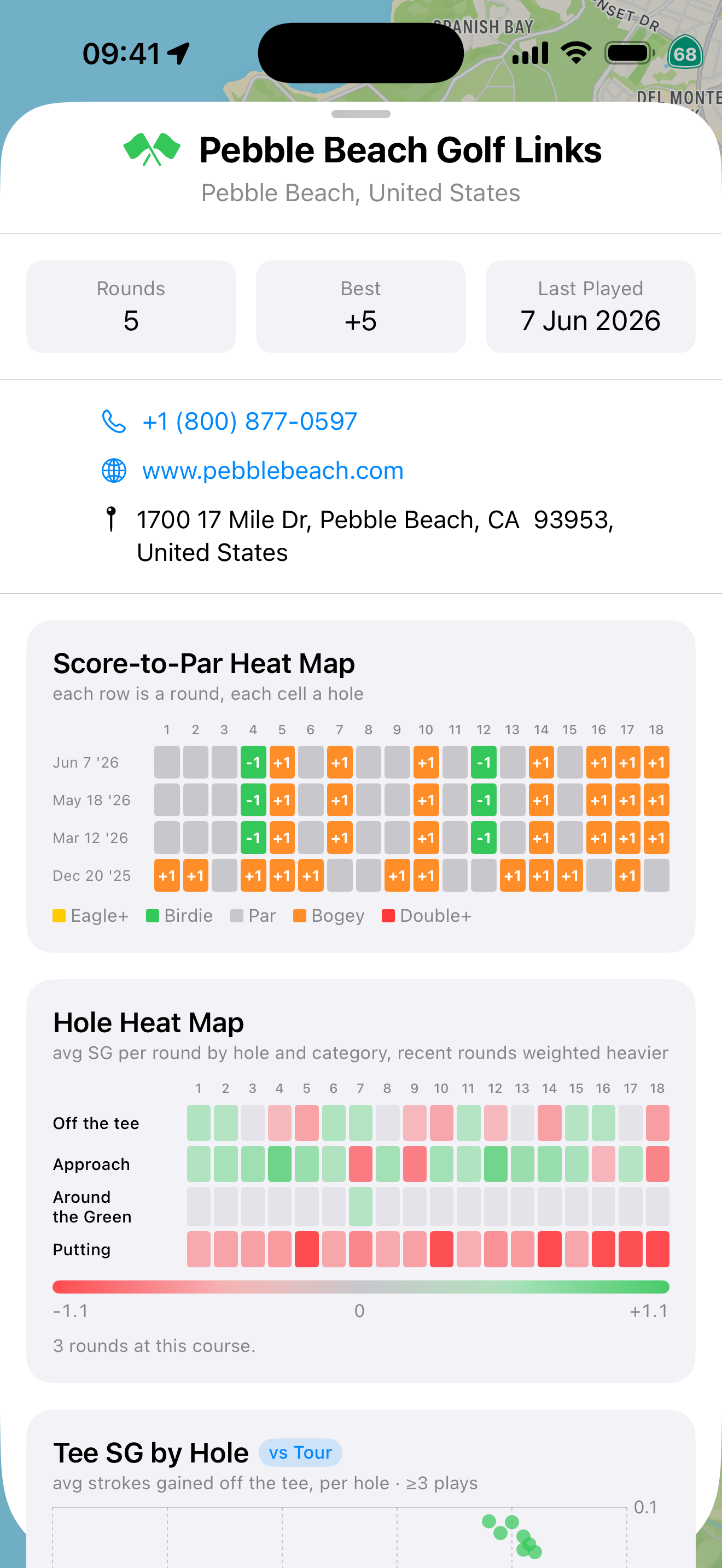 Course detail with score-to-par and per-hole Strokes Gained heat maps.